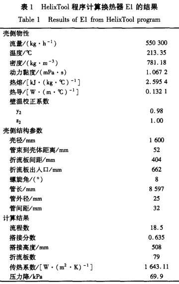 程序計(jì)算換熱器結(jié)果.gif