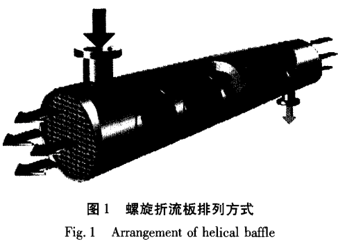 螺旋折流板投影